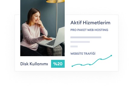 Performanslı Hosting